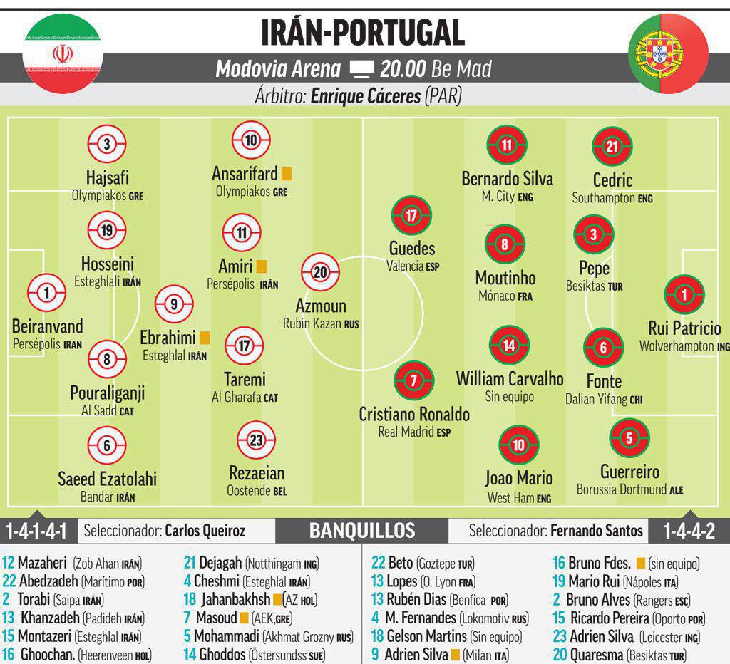 ایران و پرتغال1