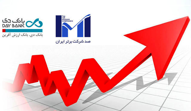 صعود 82 پله‌ای بانک دی در جمع برترین شرکت‌های ایرانی